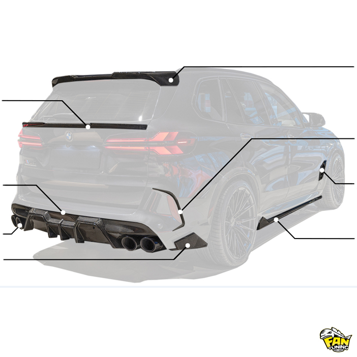 Аэродинамический обвес RD на БМВ Х5М (BMW X5M) F95 LCI