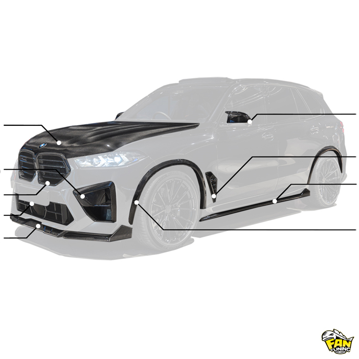 Аэродинамический обвес RD на БМВ Х5М (BMW X5M) F95 LCI