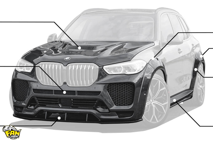 Аэродинамический обвес Ренегад (Renegade) на БМВ (BMW) X5 G05