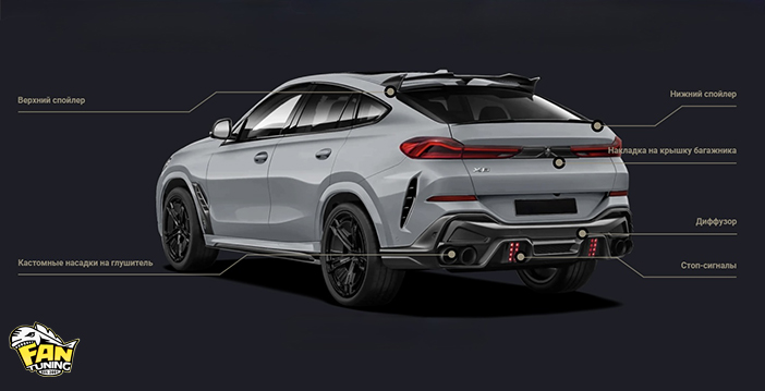 Аэродинамический обвес LD на БМВ (BMW) X6 G06 LCI