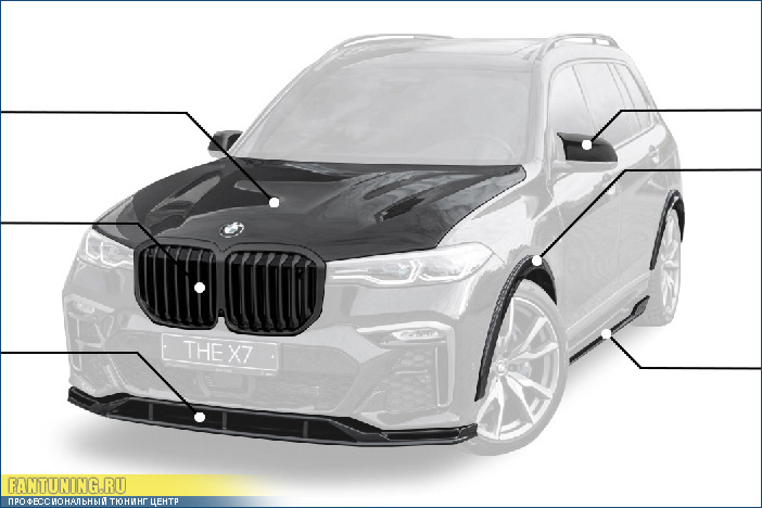 аэродинамический обвес FT на BMW X7 G07