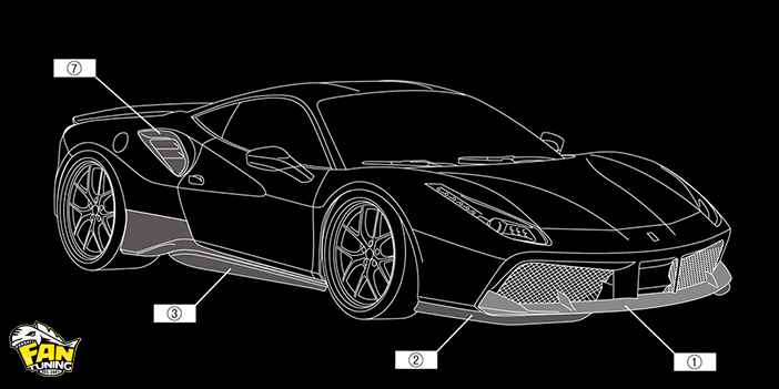 Аэродинамический обвес от японского тюнинг-ателье AIMGAIN на 