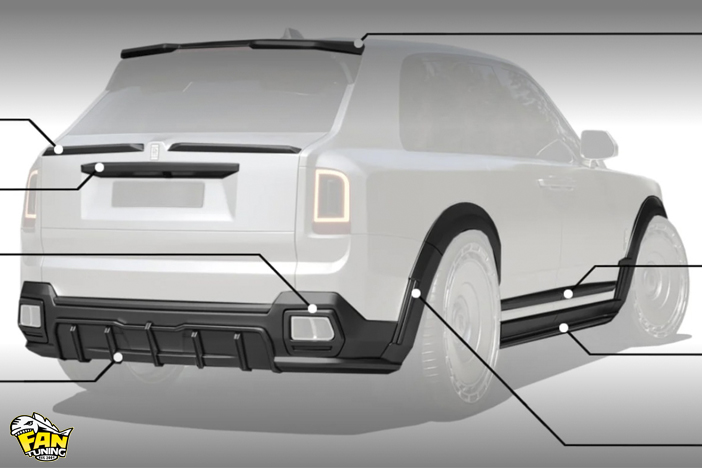Аэродинамический обвес RD на Роллс-Ройс (Rolls-Royce) Cullinan рестайлинг 2024 модельного года