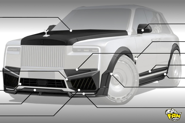 Аэродинамический обвес RD на Роллс-Ройс (Rolls-Royce) Cullinan рестайлинг 2024 модельного года