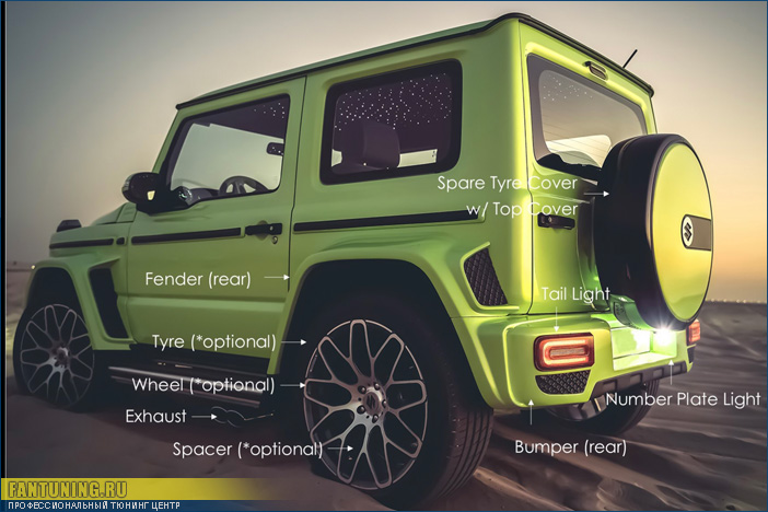 Бодикит для Сузуки Джимни (Suzuki Jimny) в стиле Mercedes G63 AMG Brabus