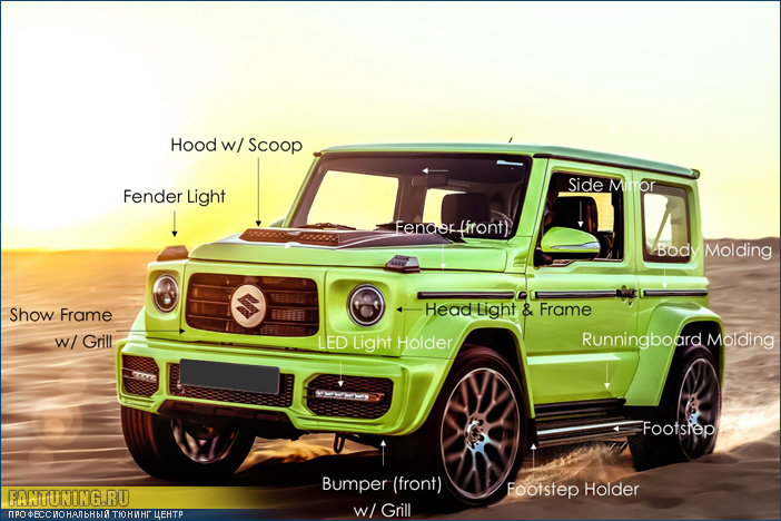 Бодикит для Сузуки Джимни (Suzuki Jimny) в стиле Mercedes G63 AMG Brabus