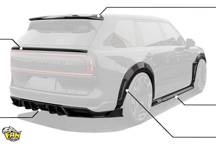 Аэродинамический обвес RD на ЗИКР (ZEEKR) 9X