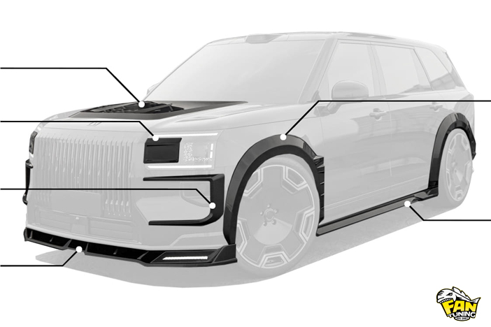 Аэродинамический обвес RD на ЗИКР (ZEEKR) 9X