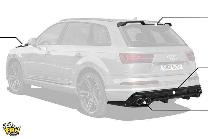 Аэродинамический обвес Анубис (Anubis) от Renegade на Ауди (Audi) Q7