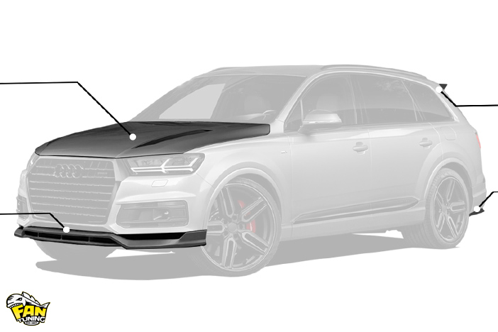 Аэродинамический обвес Анубис (Anubis) от Renegade на Ауди (Audi) Q7