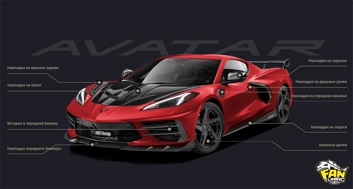 Аэродинамический обвес Аватар (Avatar) на Шевроле корветы (Chevrolet Corvette) C8