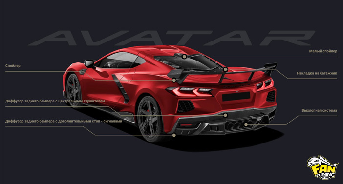 Аэродинамический обвес Аватар (Avatar) на Шевроле корветы (Chevrolet Corvette) C8