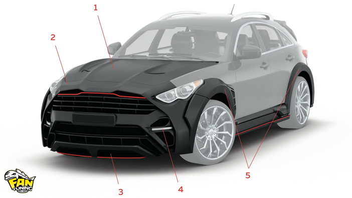 Аэродинамический обвес Draco на Инфинити (Infiniti) QX70