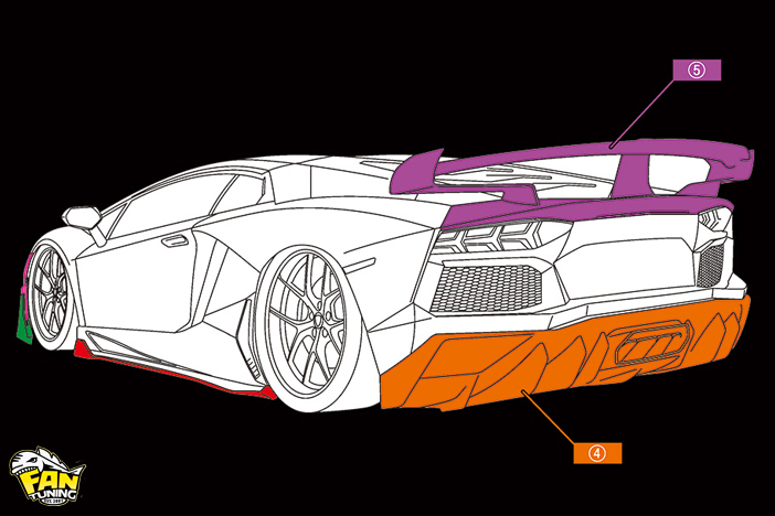 Аэродинамический обвес GT от японского тюнинг-ателье AimGain на Ламборгини Авентадор (Lamborghini Aventador)