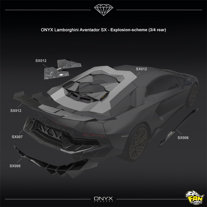 Аэродинамический обвес ONYX для Ламборгини Авентадор (Lamborghini Aventador) SX