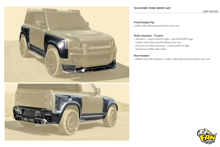 Аэродинамический обвес Мансори (Mansory) Black Edition на Land Rover Defender