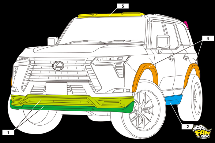 Аэродинамический обвес на Лексус (Lexus) GX550 от японского тюнинг-ателье AIMGAIN