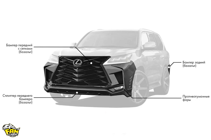 Аэродинамический обвес Ренегат на Лексус (Lexus) LX450d/LX570