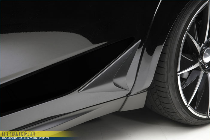 Аэродинамический обвес Вальд (WALD) на Лексус ( Lexus ) NX