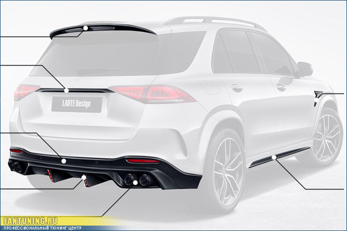 Аэродинамический обвес из карбона Larte на Мерседес (Mercedes) GLE W167