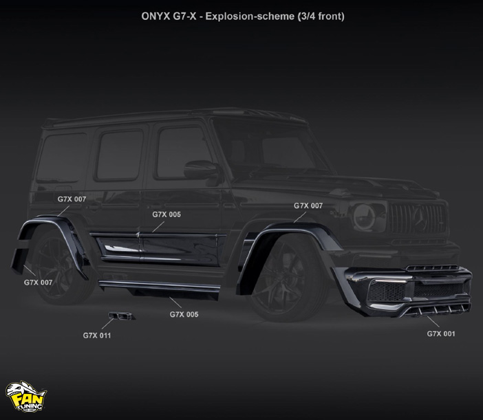 Аэродинамический обвес ONYX Concept G7-X для Мерседеса (Mercedes) W463a/W464