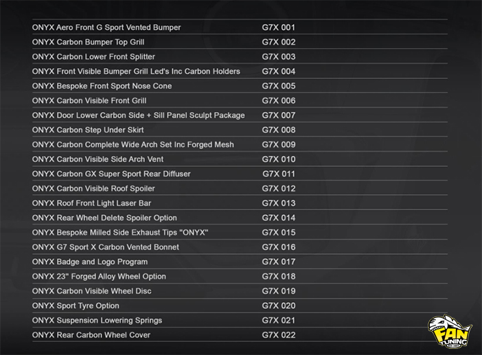 Аэродинамический обвес Оникс Концепт (ONYX Concept) на Мерседес (Mercedes) G63 W465