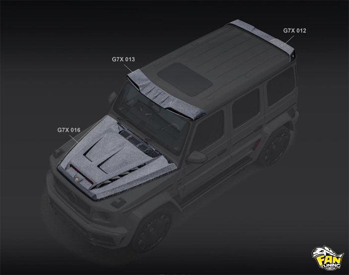 Аэродинамический обвес Оникс Концепт (ONYX Concept) на Мерседес (Mercedes) G63 W465