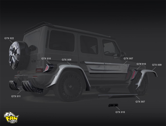 Аэродинамический обвес Оникс Концепт (ONYX Concept) на Мерседес (Mercedes) G63 W465