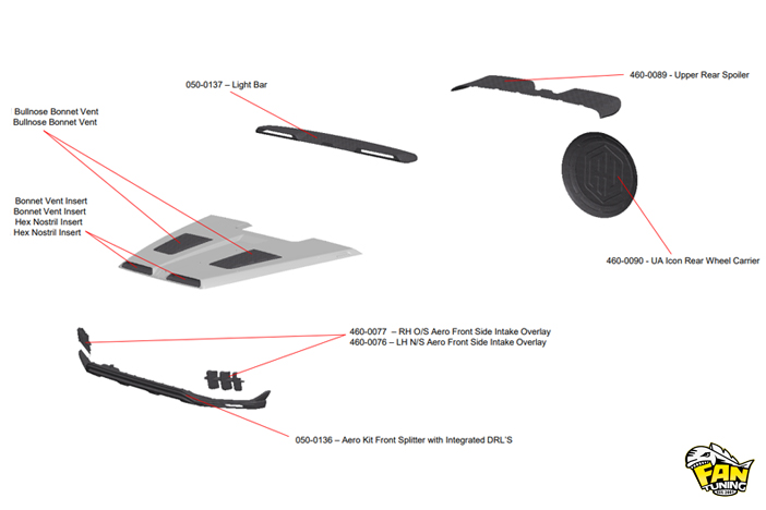 Аэродинамический обвес Aero Kit от Urban Automotive на Мерседес (Mercedes) G63 W465