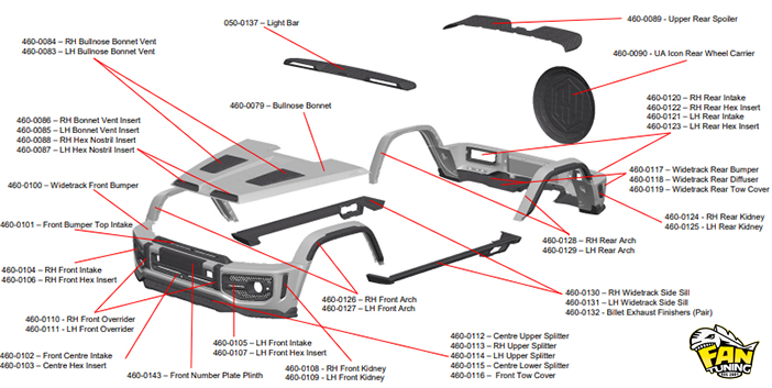 Аэродинамический обвес Widetrack от Urban Automotive на Мерседес (Mercedes) G63 W465