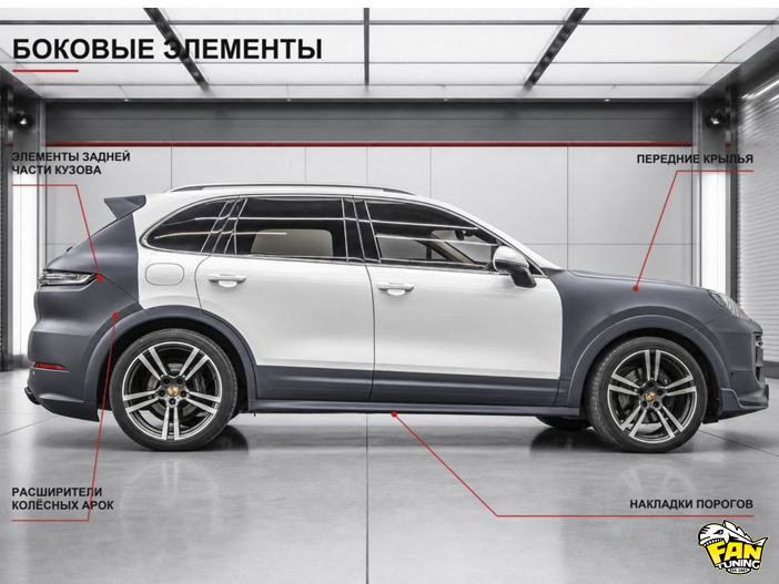 https://www.fantuning.ru/nashi-raboty/porsche/panamera-1/ustanovka-obvesa-antihrom-i-okleyka-poliuretanovoy-plenkoy-porshe-panamera-porsche-panamera-972.html