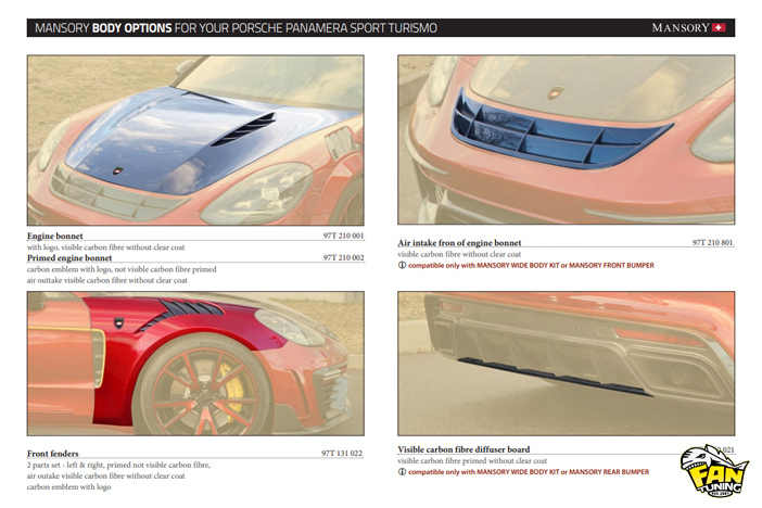 Аэродинамический обвес Мэнсори (Mansory) на Порше Панамера (Porsche Panamera) 971 Sport Turismo