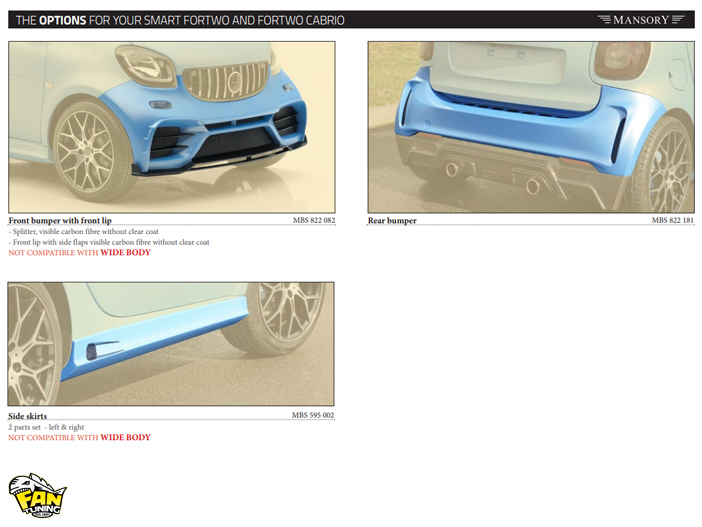 Аэродинамический обвес Mansory Soft Kit для Смарта (Smart) ForTwo и Cabrio 