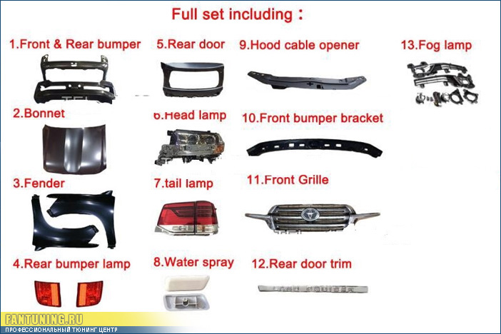 Комплект рестайлинга Тойоты ( Toyota ) Land Cruiser 200 2007-2015 годов выпуска в авто 2016 модельного года.